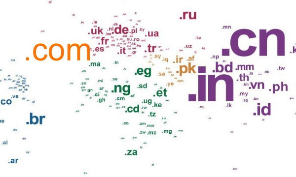 什么是域名呢？網(wǎng)址和域名到底有什么區(qū)別？